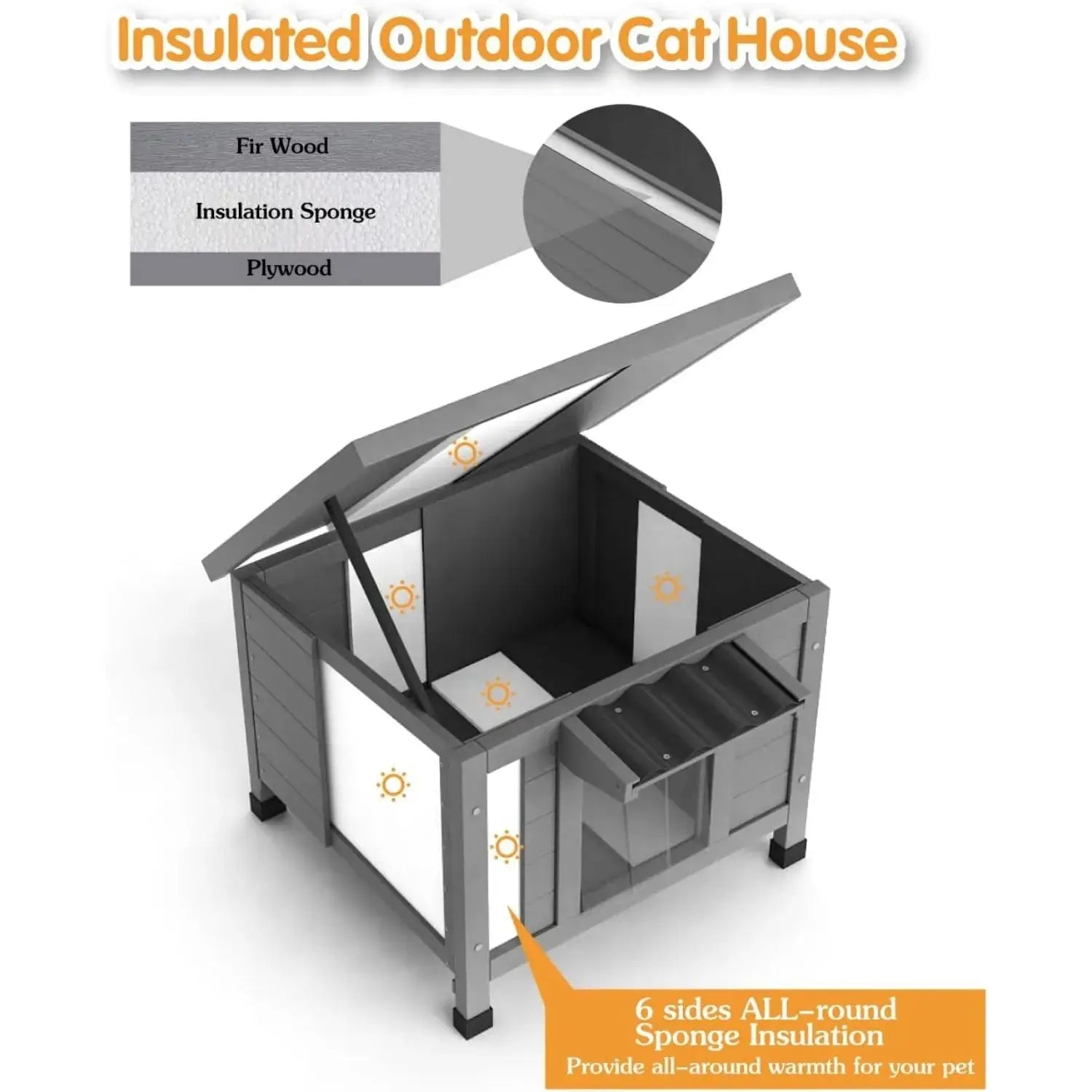 Insulated outdoor cat house with waterproof plywood and sponge insulation. Provides all-around warmth and protection for feral cats.